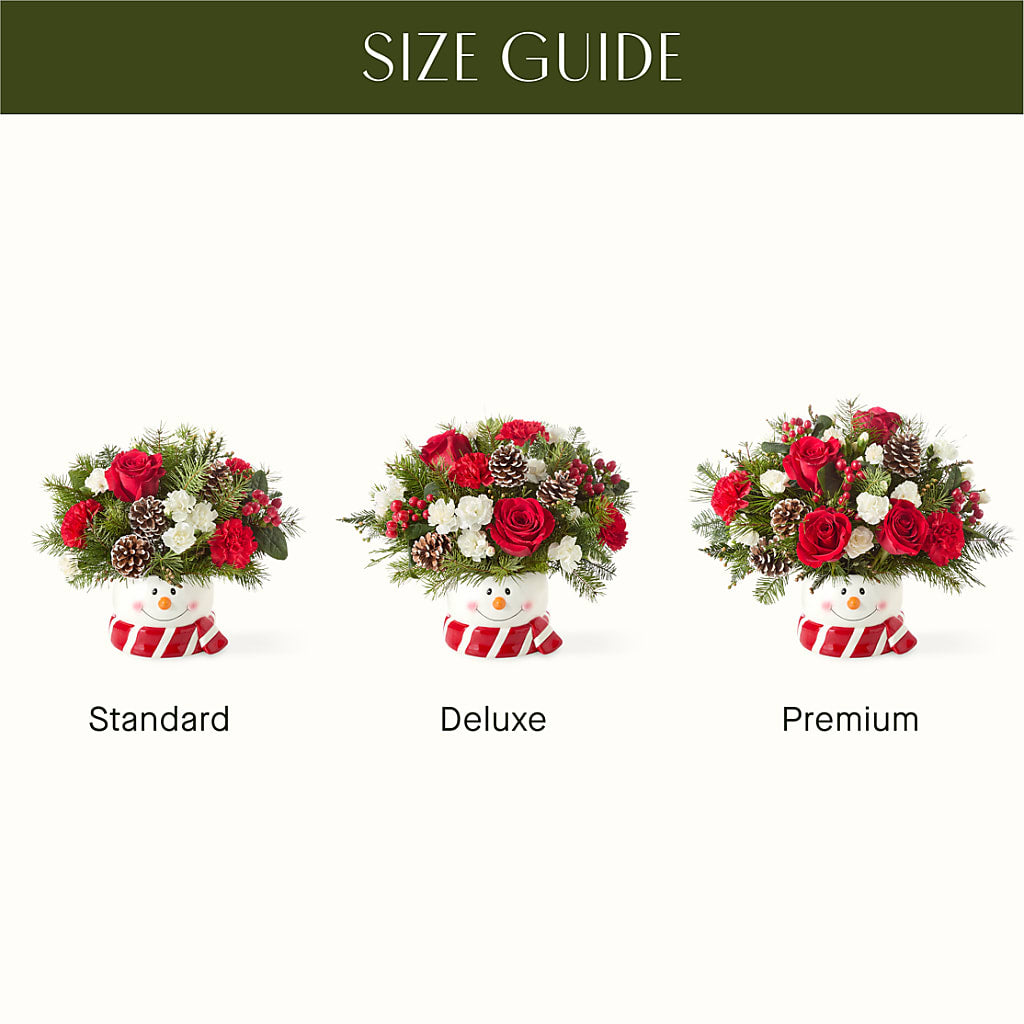 Jolly Snowman Bouquet – SWAN FLORAL & GIFT SHOP INC, Erlanger KY