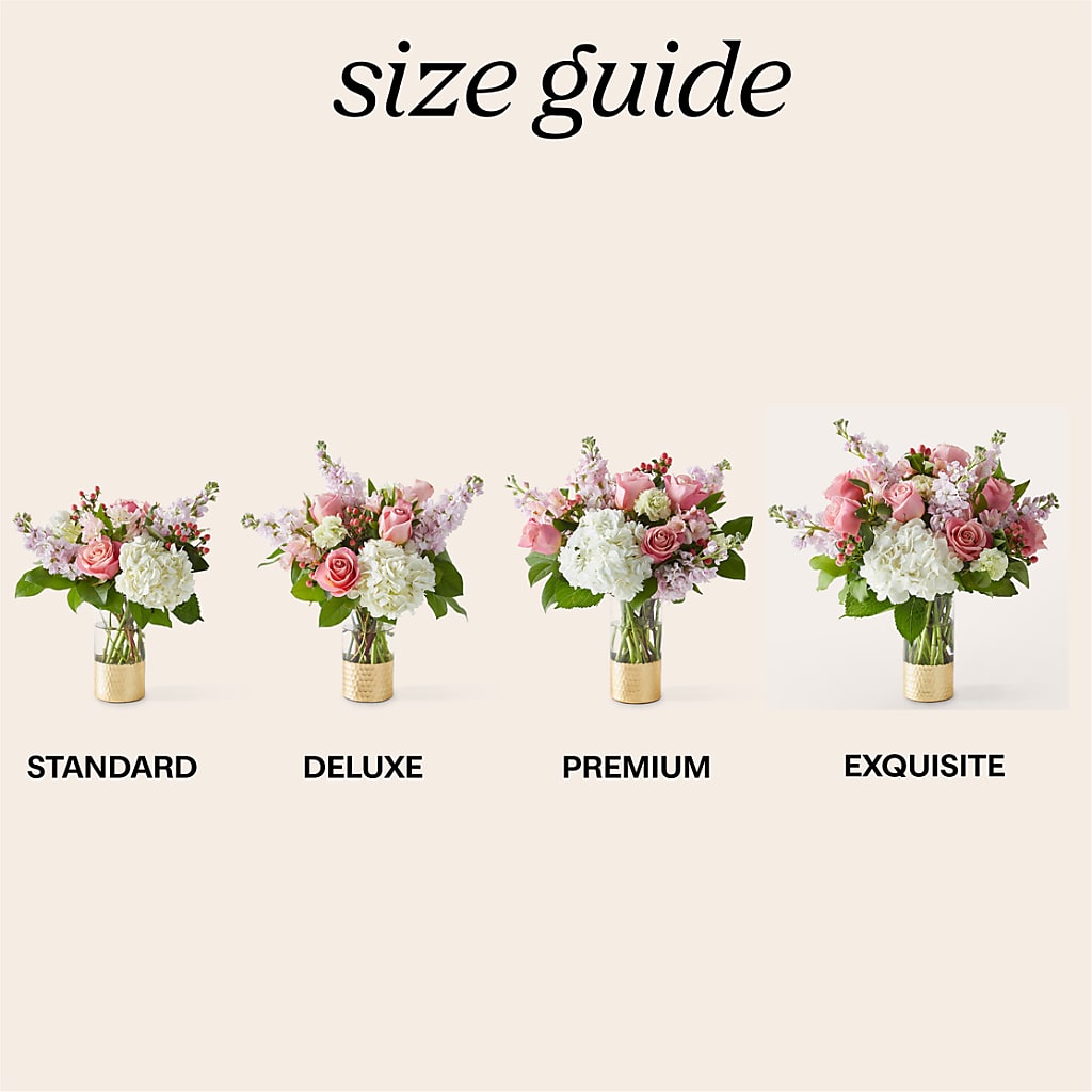 Little Luxuries Bouquet – SWAN FLORAL & GIFT SHOP INC, Erlanger KY